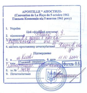 Список стран требующих апостиль